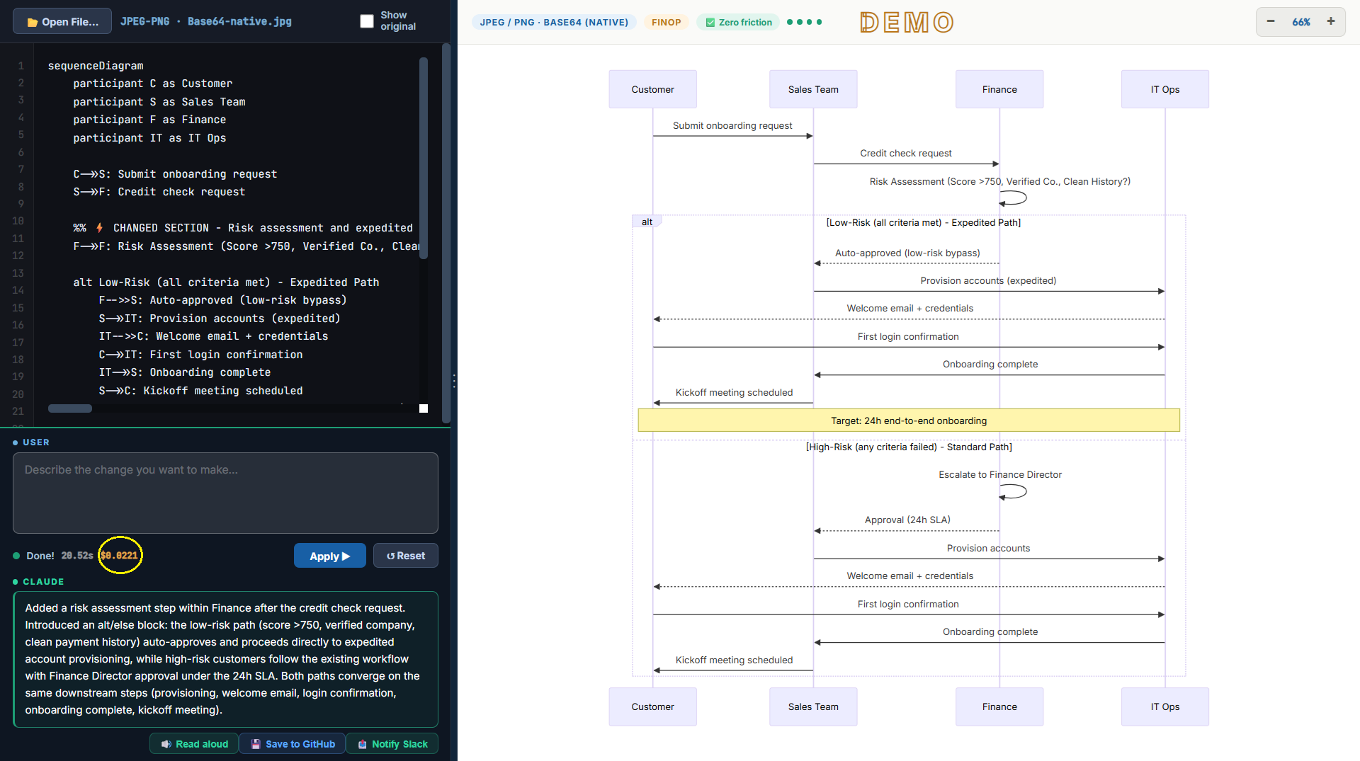 Talk to Your Diagram app showing a completed edit: Done in 20.52 seconds, cost estimate of $0.0221